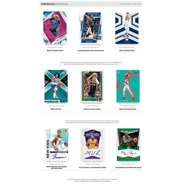 2022-23 Panini Chronicles NBA Fat Pack #17598